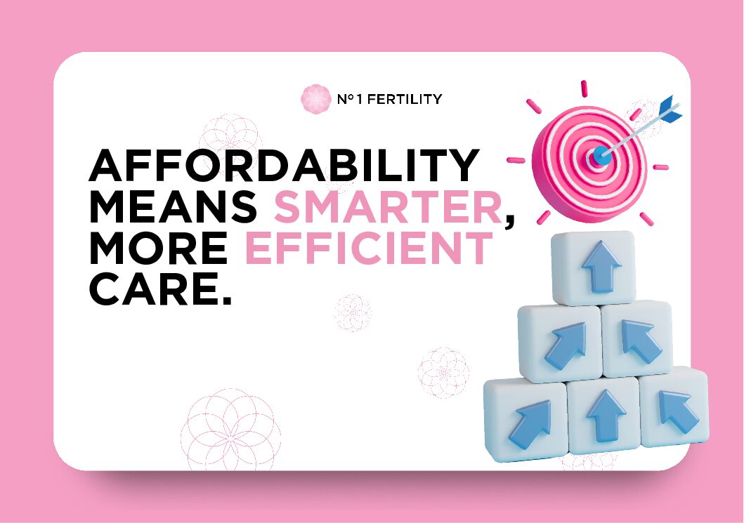 Putting Patients First: Affordability and Excellence in IVF Care