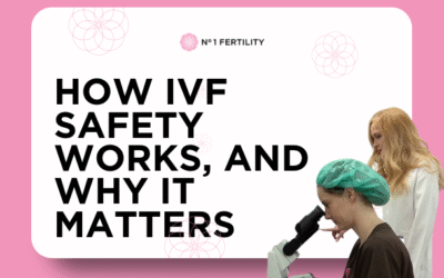 How IVF Safety Works