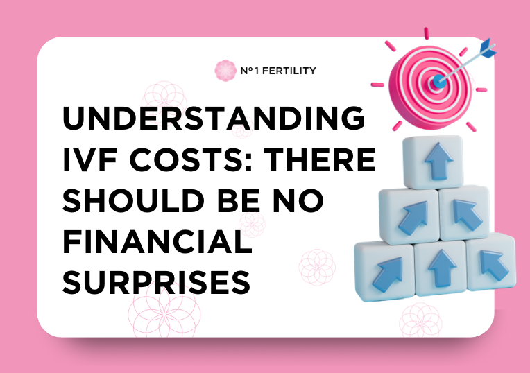 Understanding IVF Costs: There Should Be No Financial Surprises
